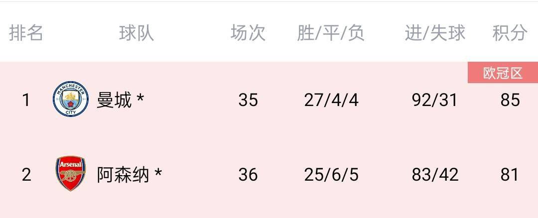 校园激情久久
